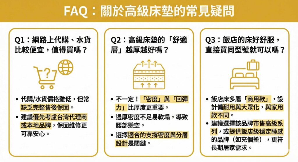 市面上高級床墊品牌琳瑯滿目，該怎麼挑？這張超級懶人包圖表為您一次集結了 10 大最具指標性的品牌，從國際百萬名床席夢思、席伊麗，到網路人氣王，以及台灣本土高級品牌代表——充個墊。透過價格、特色與小編真心話的橫向對比，助您在預算內找到最適合自己的夢幻級睡眠。