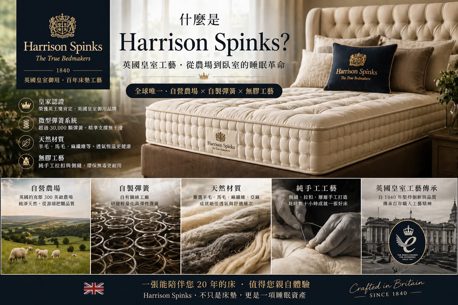 Harrison Spinks 英國手工床以自營農場、微型彈簧、天然材質與無膠工藝打造頂級睡眠體驗